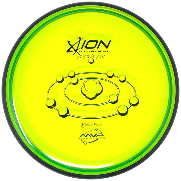 Ion (Proton)