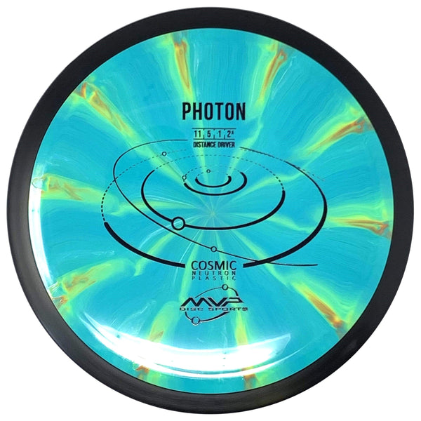 MVP Photon (Cosmic Neutron) Distance Driver